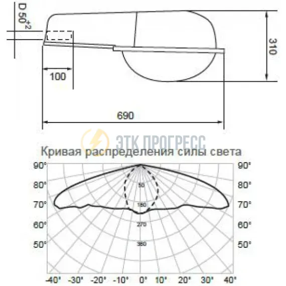 Светильник уличный консольный ГКУ-16, ЖКУ-16, РКУ-16